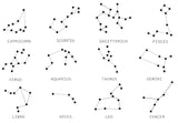Pattern Astrology Zodiac in Adhesive and/or Heat Transfer Vinyl