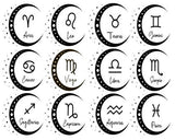 Pattern Astrology Zodiac in Adhesive and/or Heat Transfer Vinyl