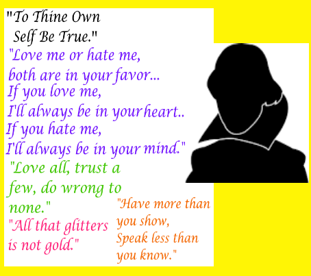 Shakespeare Quotes and Silhouette